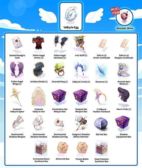 earring ragnarok|RO Item Database .